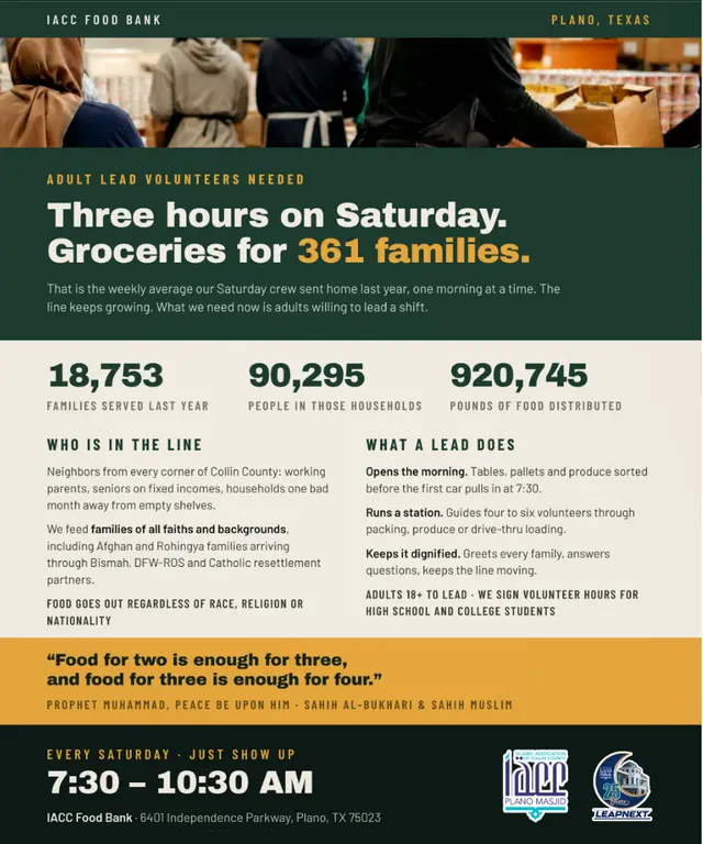 IACC Food Bank Adult Lead Volunteers Needed