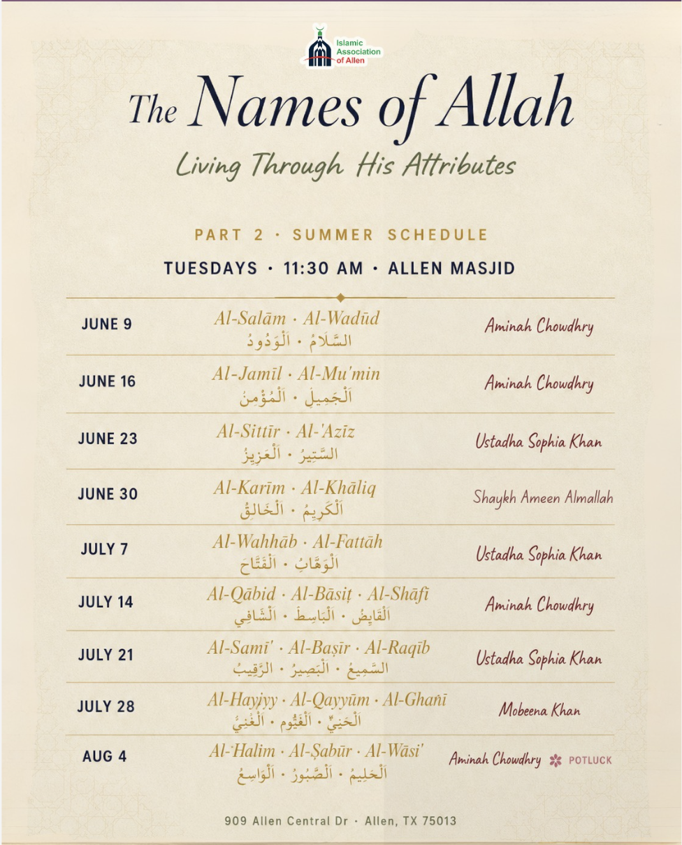 The Names of Allah